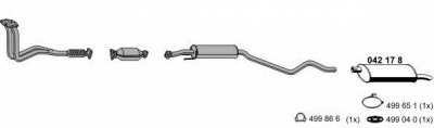 ERNST 050221 -