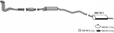 ERNST 050222 -
