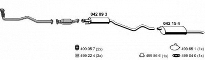 ERNST 050223 -