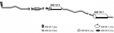 ERNST 050225 -
