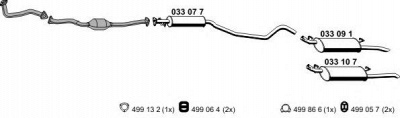 ERNST 050254 -