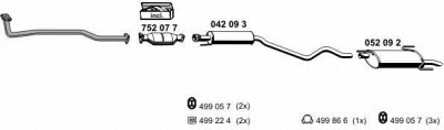 ERNST 050286 -  