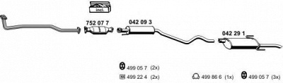 ERNST 050291 -
