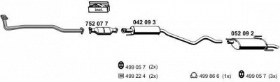 ERNST 050293 -  