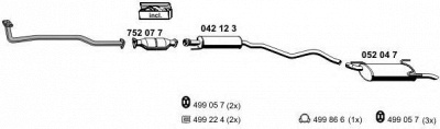 ERNST 050295 -