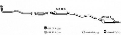ERNST 050299 -