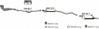 ERNST 050323 -