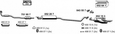 ERNST 050395 -