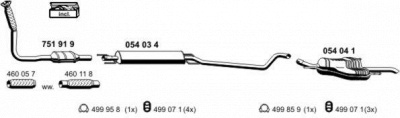 ERNST 050530 -