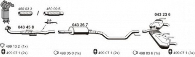 ERNST 050576 -  