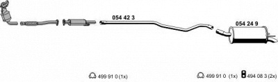 ERNST 050680 -