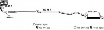 ERNST 050681 -  