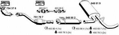 ERNST 050695 -