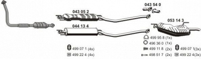 ERNST 050732 -  