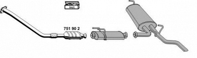 ERNST 050780 -
