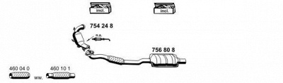 ERNST 050886 -