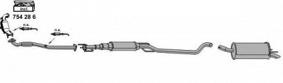 ERNST 050888 -