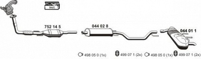 ERNST 050930 -  