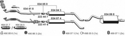 ERNST 050984 -  