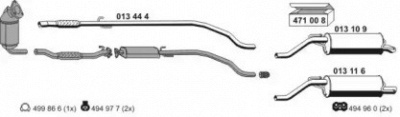 ERNST 051004 -  