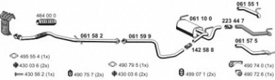 ERNST 051028 -  