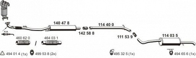 ERNST 060312 -  