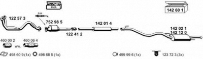 ERNST 070406 -  