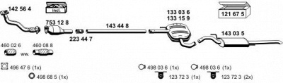 ERNST 070449 -  