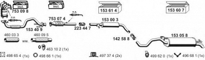ERNST 071022 -