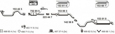 ERNST 071096 -