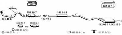 ERNST 071168 -