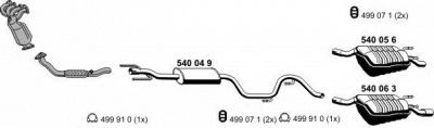 ERNST 110064 -  