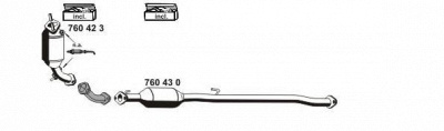 ERNST 200050 -
