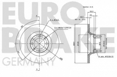 EUROBRAKE 5815201006 -  Тормозной диск