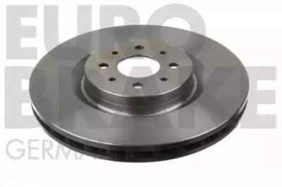 EUROBRAKE 5815201029 -  Тормозной диск