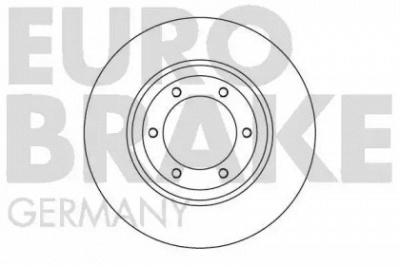 EUROBRAKE 5815201401 -  Тормозной диск