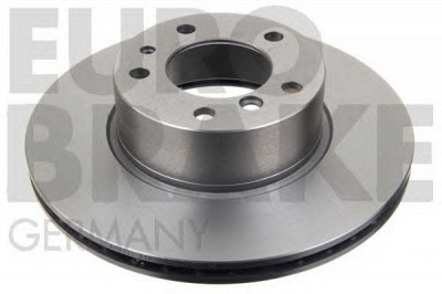 EUROBRAKE 5815201519 -  Тормозной диск