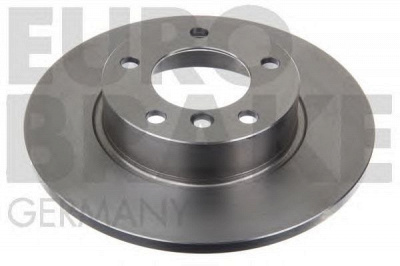 EUROBRAKE 5815201524 -  Тормозной диск