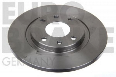 EUROBRAKE 5815201925 -  Тормозной диск