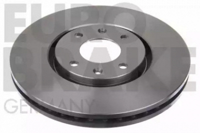 EUROBRAKE 5815201928 -  Тормозной диск