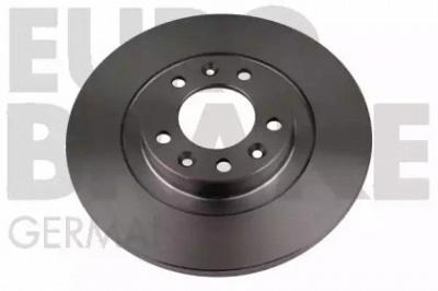 EUROBRAKE 5815201957 -  Тормозной диск