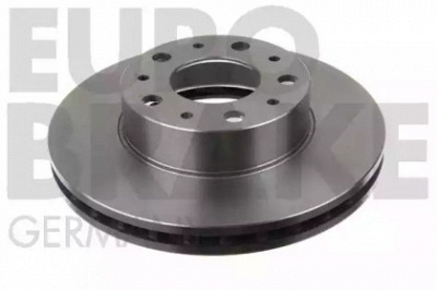 EUROBRAKE 5815201958 -  Тормозной диск