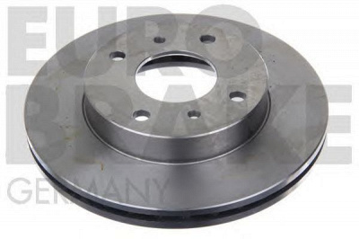 EUROBRAKE 5815202231 -  Тормозной диск