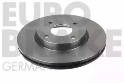 EUROBRAKE 5815202283 -  Тормозной диск