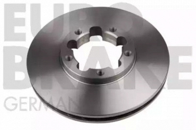 EUROBRAKE 5815202286 -  Тормозной диск
