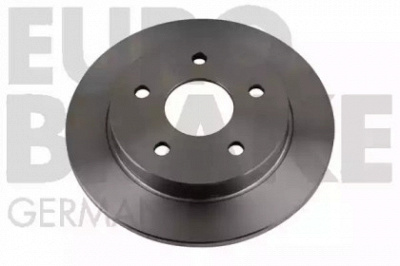 EUROBRAKE 5815202522 -  Тормозной диск
