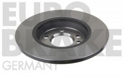 EUROBRAKE 5815202552 -  Тормозной диск