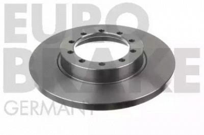 EUROBRAKE 5815202586 -  Тормозной диск