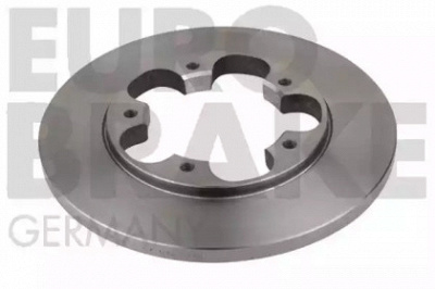 EUROBRAKE 5815202595 -  Тормозной диск