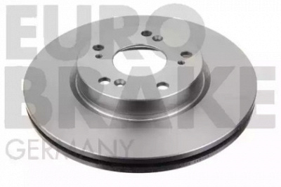 EUROBRAKE 5815202636 -  Тормозной диск
